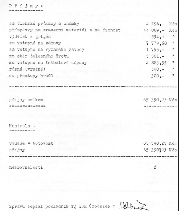 Fotbal 1979 příjmy