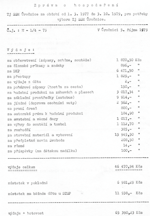 Fotbal 1979 výdaje